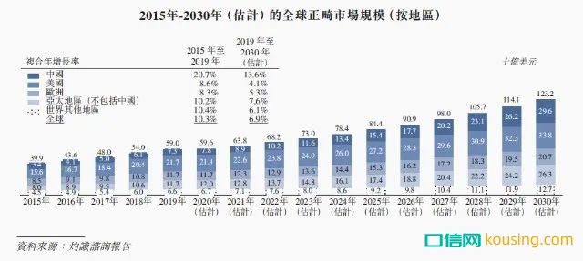 繼“種植牙暴利”被輿論圍剿后，新一輪風(fēng)暴鎖定口腔正畸