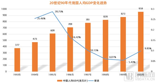 口腔行業(yè)激蕩30年：創(chuàng)新者們的嘗試、難題與未來